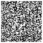 QR code with Des Moines Internet Service contacts
