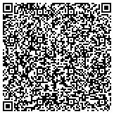 QR code with The Hagerstown Washington County Industrial Foundation Inc contacts