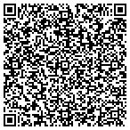 QR code with Impressions Mobile Music contacts
