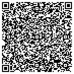 QR code with Billings Internet Service contacts
