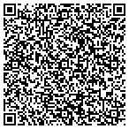 QR code with Global Net, Inc contacts
