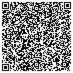 QR code with Internet Service Omaha contacts