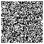 QR code with Bloomfield Internet Service contacts