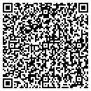 QR code with Kenon Paint & Body contacts