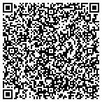 QR code with Harper Control Solutions Inc contacts