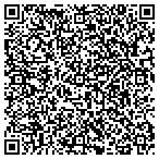 QR code with Ryner's Georgia Pecans contacts