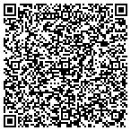 QR code with Internet Service Bismarck contacts