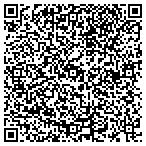 QR code with Internet Service West Fargo contacts