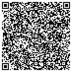QR code with Full Net Communications Inc contacts