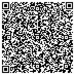 QR code with Material Matters Quilting Shop contacts