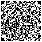 QR code with Cardinal Supply Inc contacts