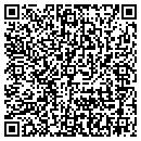 QR code with Momma's Money Store contacts