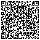 QR code with Coburn Supply CO contacts