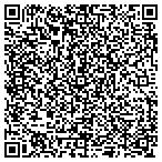 QR code with Overstock & Wholesale Outlet LLC contacts