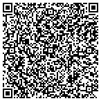 QR code with Sgt Marshall Catering contacts