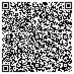 QR code with Aviral Alternative Energy Solutions LLC contacts