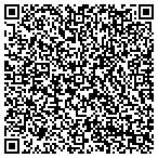 QR code with Masterpiece Dj's contacts