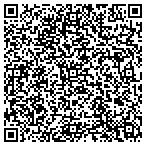 QR code with Catinia Realty Group For Selec contacts