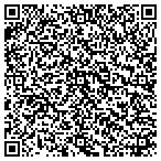 QR code with Republic Salon Tea Room And Boutique contacts