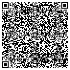 QR code with Internet Service Casper contacts