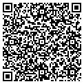 QR code with Robert Cornish contacts