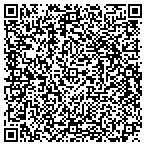 QR code with Carolina Boiler Sales & Service CO contacts