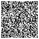QR code with Candy Boutique Clark contacts