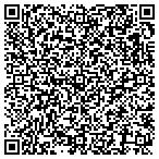 QR code with Supplement Superstore contacts