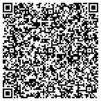 QR code with Supplement Superstore contacts