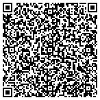 QR code with Homeland Plumbing Heating & Air LLC contacts