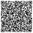 QR code with Mortgage Loans Bank Inc contacts
