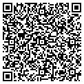 QR code with Localnet contacts