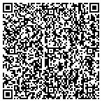 QR code with Advanced Web Application Development And Design contacts
