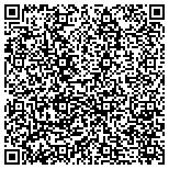 QR code with Cedar Rapids Internet Service contacts