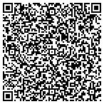 QR code with Dubuque Internet Service contacts