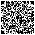 QR code with Local Net contacts
