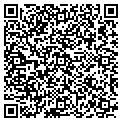 QR code with Localnet contacts
