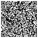 QR code with Met Resources contacts