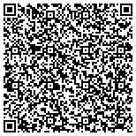 QR code with Richard A Howerton Properties & Development Inc contacts