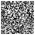 QR code with Robert W Judd contacts