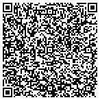 QR code with Buffalo High Speed Internet contacts