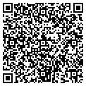 QR code with Localnet contacts
