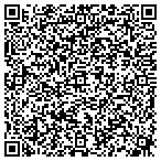 QR code with Helena Internet Providers contacts