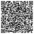 QR code with Localnet contacts
