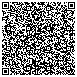QR code with Continuous Rain Gutter Systems contacts