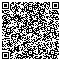 QR code with Radtke Ranch contacts