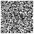 QR code with Atlantic Internet Technologies contacts