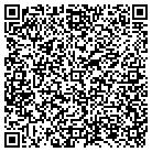 QR code with Midwest Homestead of Hastings contacts