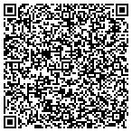 QR code with Internet Service Farmington contacts