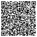 QR code with Localnet contacts